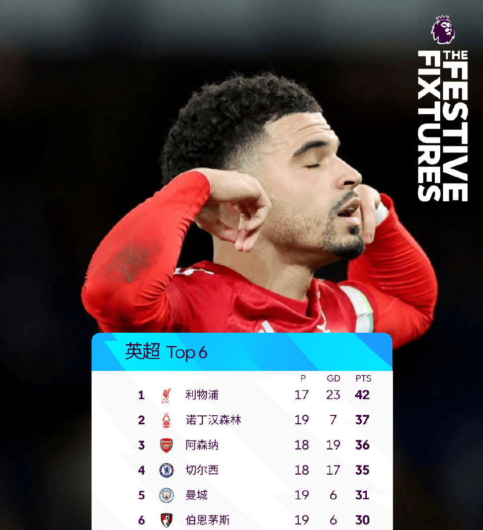 赛前体能课后；华盛顿奇才复出首秀备战英超；目标明确；球队文化再被提及的简单介绍-满冠娱乐平台